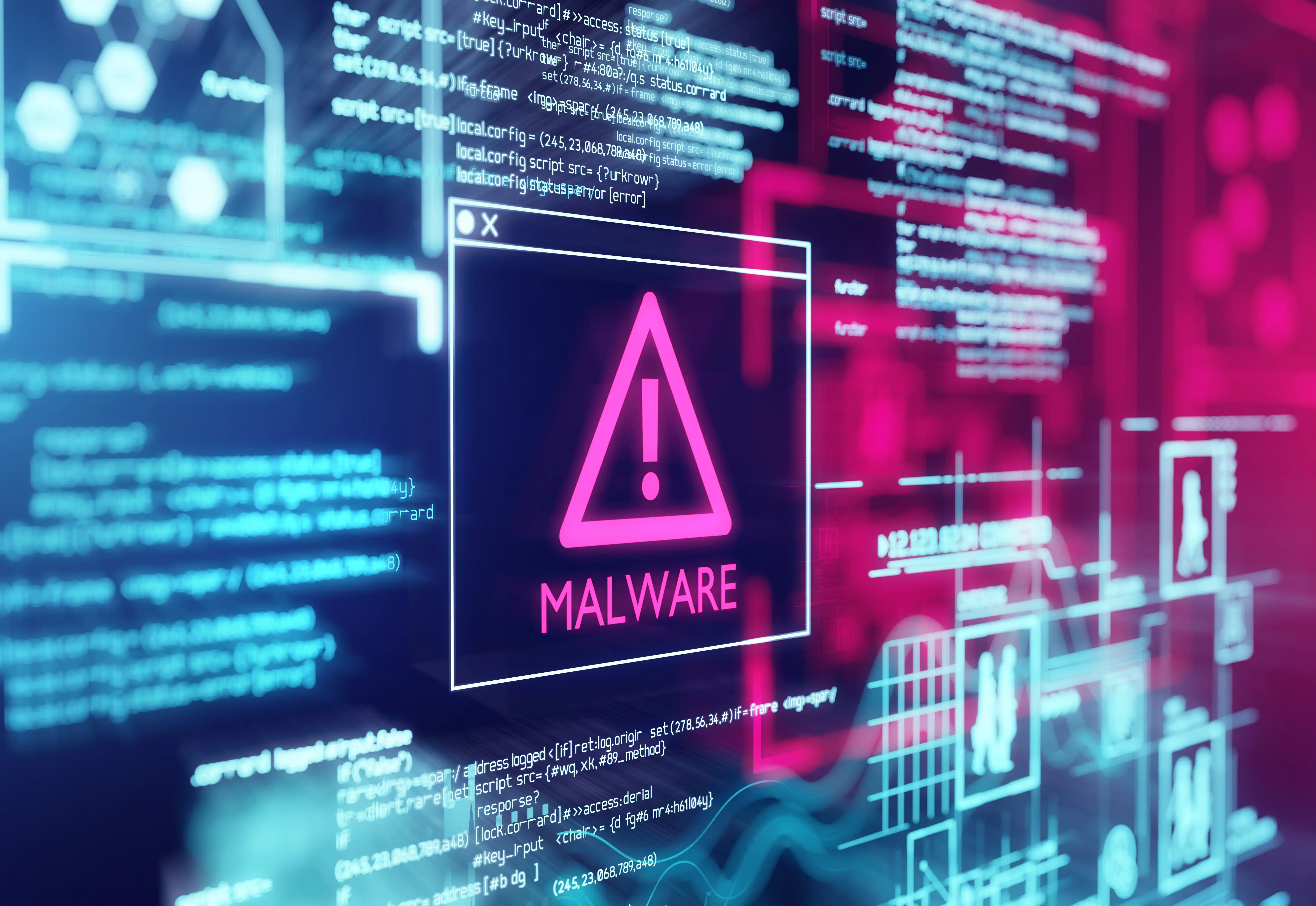 Cyber Series: April 2025 