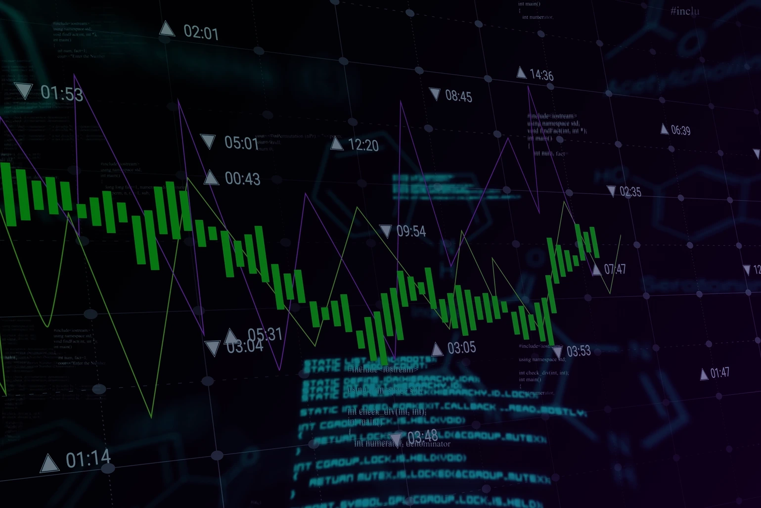 Cyber Risk Quantification
